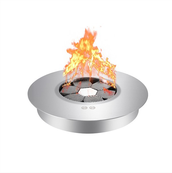 Γύρος εστιών οινοπνεύματος